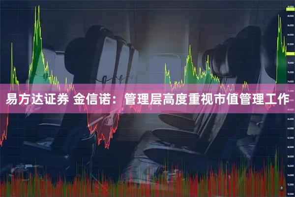 易方达证券 金信诺：管理层高度重视市值管理工作