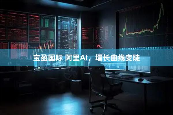 宝盈国际 阿里AI，增长曲线变陡